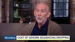 Invitae: the Amazon of Genetic Testing? News Clip