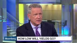 A Deep Dive Into Bonds and the Global Yield Grab News Clip