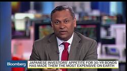 Why Investors are Binging on Bonds News Clip