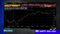 Is Sideways Market Handcuffing Both Bulls and Bears? News Clip