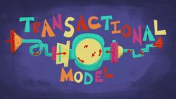 TED-ED: How miscommunication happens (and how to avoid it) - Katherine Hampsten Instructional Video