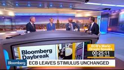 How the ECB Can Soften a Potential Taper Tantrum News Clip