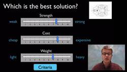 ETS1C - Optimizing the Design Solution Instructional Video