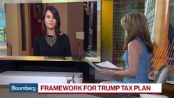 Trump Taps Congress to Set Top Earners' Tax Bracket News Clip