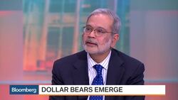 Dollar Bears Emerge Ahead of FOMC Meeting News Clip