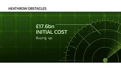 Locals React To Heathrow Awarded Third Runway News Clip