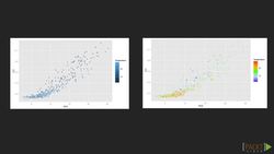 Learning R for Data Visualization (Video 14) Instructional Video