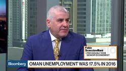 Inside Oman's Economic Reform Plan News Clip