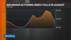 Investors Brace for the Return of Volatility News Clip