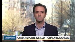 China Says Coronavirus Cases Rise to 80,151, Death Toll Climbs to 2,943 News Clip