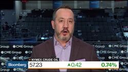 Crude Oil Heading Higher on Hedging, Says Iaccino News Clip