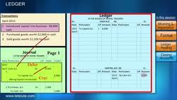 How to post in LEDGER from JOURNAL Instructional Video