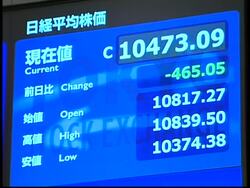 Japan markets close, falling to lowest level in more than four years Instructional Video