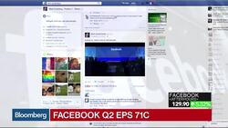 Facebook Tops Estimates as Mobile Ads Surge News Clip