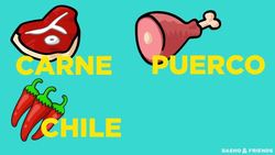 Making tamales in Spanish - Los tamales Instructional Video