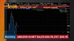 Amazon Is a Juggernaut Firing on All Cylinders, NYU's Galloway Says News Clip