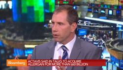What Makes Allergan an Attractive Target for Actavis? News Clip