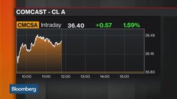 FCC Proposes End of Obama-Era Net Neutrality Rules News Clip