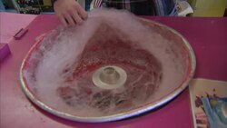 Candyfloss being made in a sweetshop News Clip