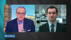 Have the Pound, Euro Fully Priced In a 'Brexit'? News Clip