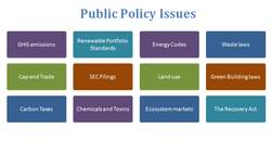 Road Map to Integrating Sustainability Instructional Video