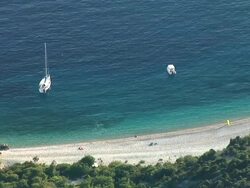 HD: Beach Stock Footage