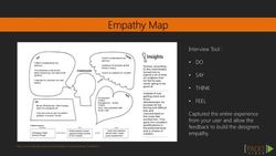 UX Design for Web Developers (Video 5) Instructional Video