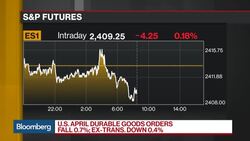 U.S. 1Q GDP Revised Up to 1.2% Growth News Clip