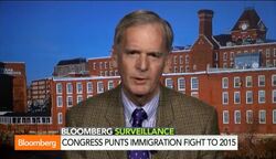 How Divided Is the GOP Over the U.S. Budget? News Clip