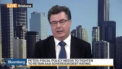 Challenges the Reserve Bank of Australia Faces News Clip