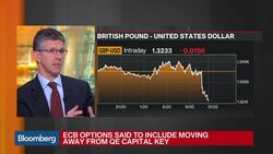Brexit Prompts Policy Talk From BOE, ECB News Clip