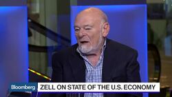 Zell: 'Horrific' Productivity Questions Employment Gains News Clip