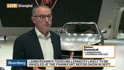 Lamborghini CEO Says China Market Getting More and More Important News Clip
