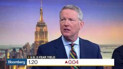 El-Erian: Macro Economic Policy Stance Is Rebalancing News Clip