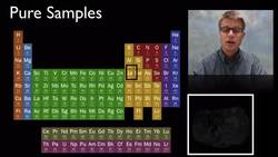 Elements and Molecules Instructional Video