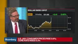 U.S. Consumer Prices Jump Most in Nearly Four Years News Clip