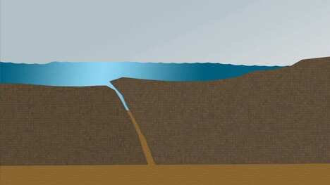 Tsunamis