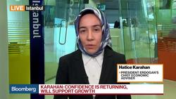 Karahan Says Turkey Fiscal Policy Won't Be Expansionary News Clip