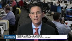 Analysts Show Lack of Enthusiasm to Bullish Markets News Clip