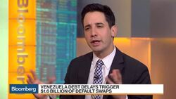 PDVSA de Venezuela en default News Clip