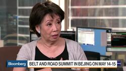 Why Asia-Analytica Is Skeptical on One Belt, One Road News Clip
