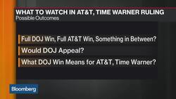 AT&T-Time Warner Decision Day: What to Watch For News Clip