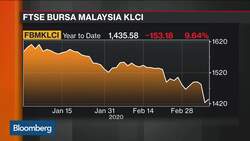 Fmr. Malaysian Deputy Prime Minister: Don’t Have High Hopes for Current Government News Clip