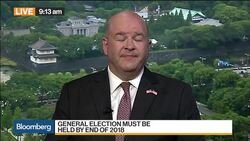 Shinzo Abe's Defeat and the Japanese Economy News Clip