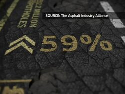 10 Billion needed to Fill Britain's Potholes News Clip