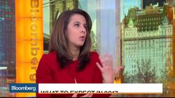 Hedge Funds Still Positioned Short on U.S. Stocks News Clip