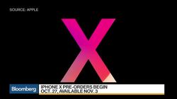 Loup's Munster Says Apple's Event Was As Expected News Clip