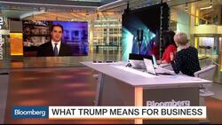 What Donald Trump's Election Means for Business News Clip