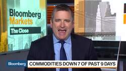 Bloomberg Market Wrap 5/2: Commodities, Productivity and Small Caps News Clip