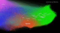 Dave Troy: Social maps that reveal a city's intersections — and separations Instructional Video